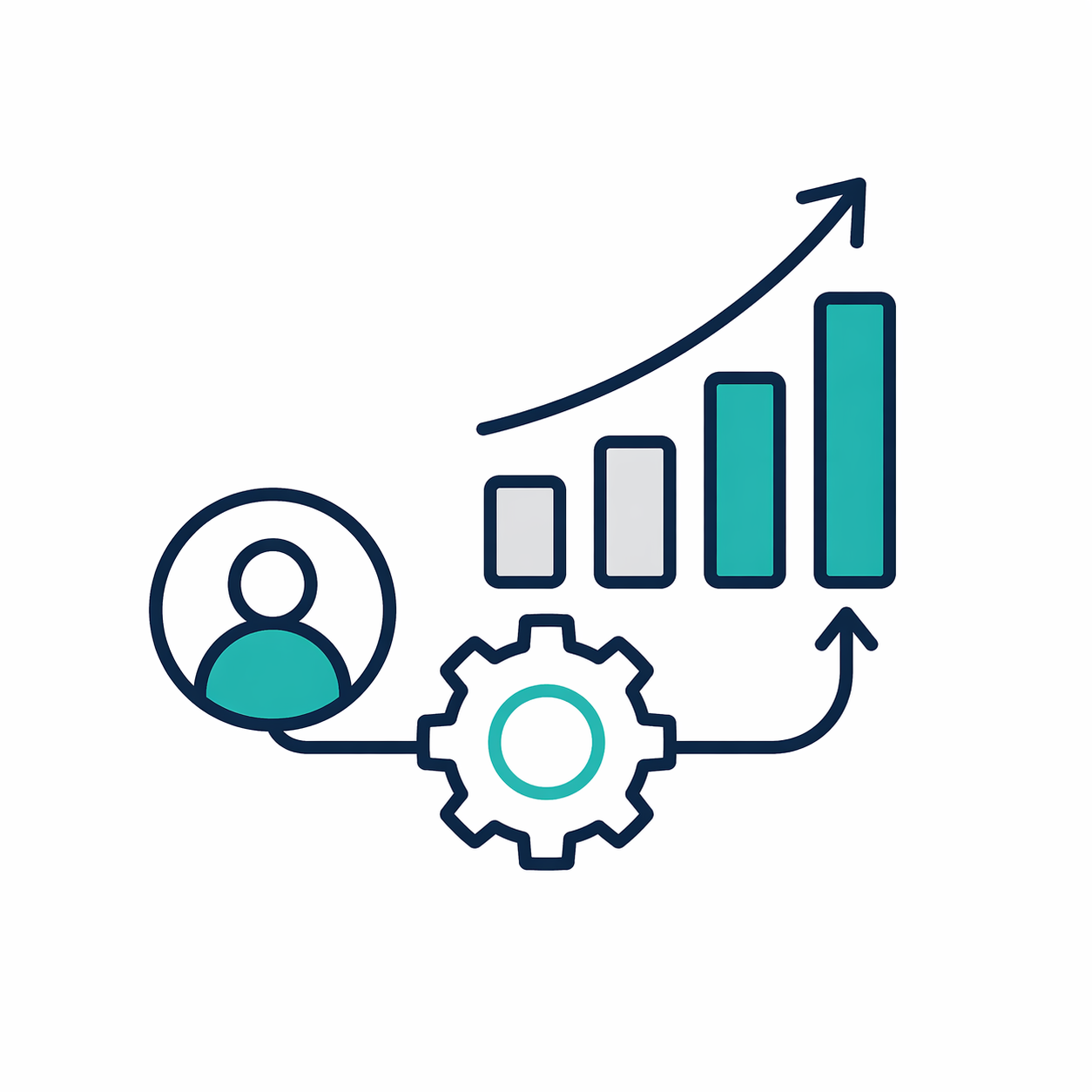 Handle more client accounts without increasing headcount or workload.
