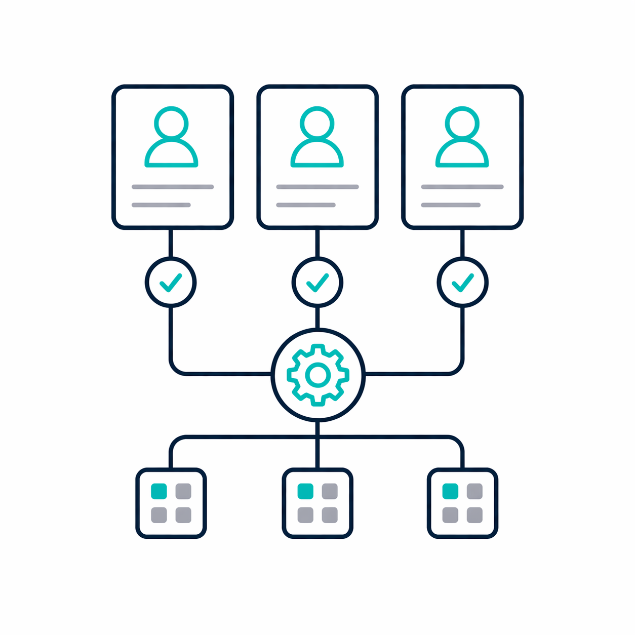 digital marketing agency efficiency
